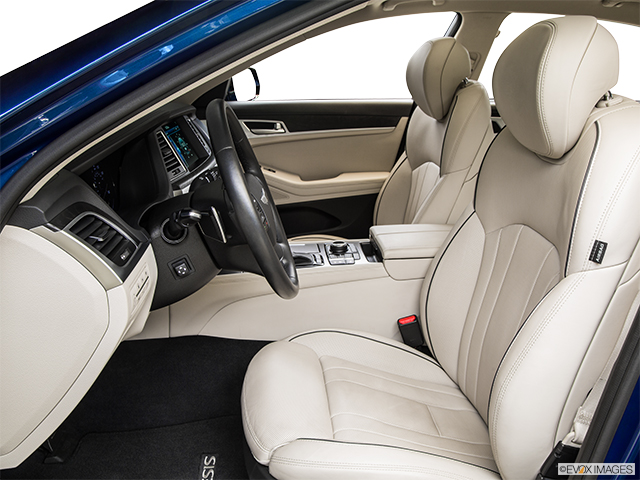 2015 Hyundai Genesis