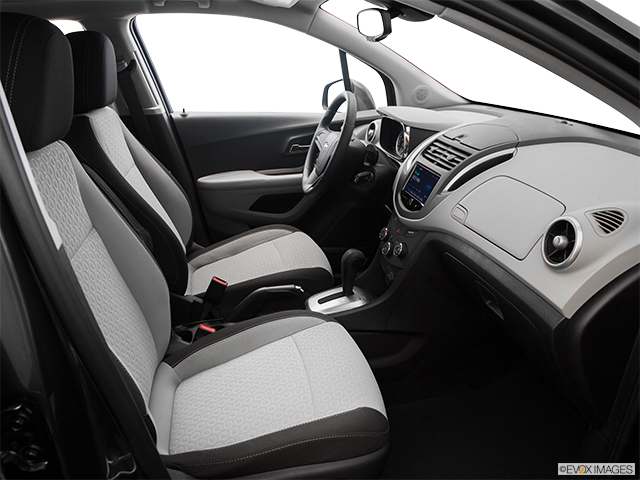 2016 Chevrolet Trax