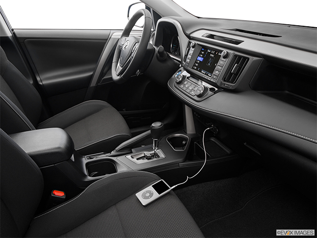 2016 Toyota RAV4 Hybrid