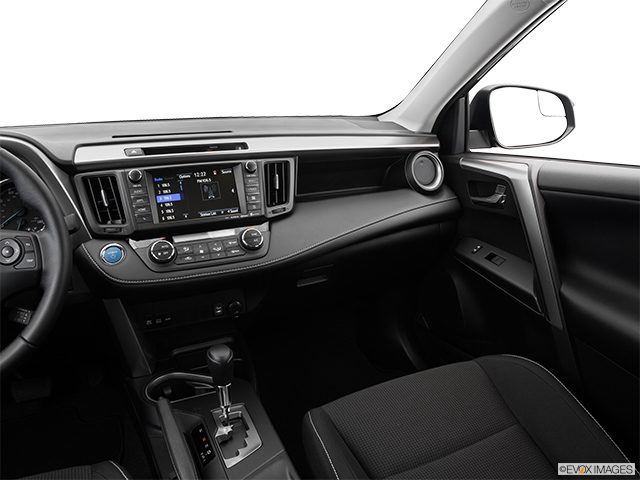 2016 Toyota RAV4 Hybrid