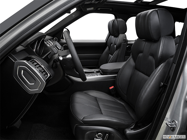 2016 Land Rover Range Rover Sport