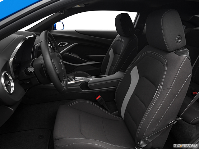 2017 Chevrolet Camaro