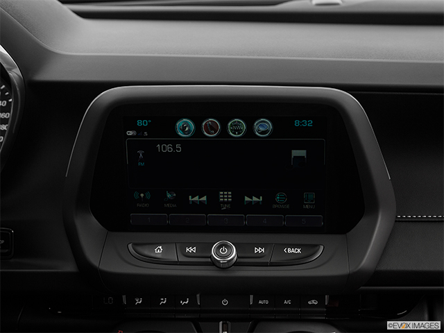 2017 Chevrolet Camaro