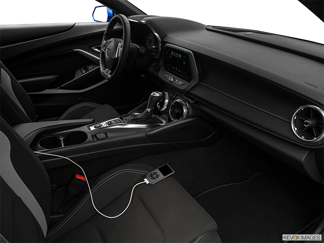 2017 Chevrolet Camaro