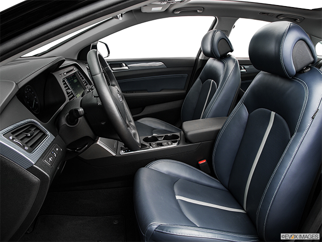 2017 Hyundai Sonata Hybrid