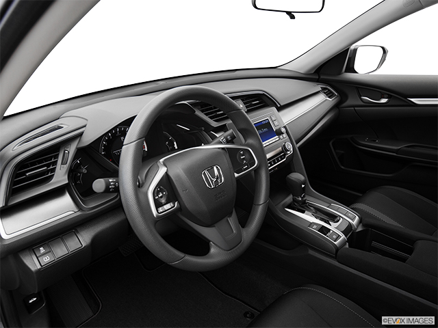 2017 Honda Civic Sedan
