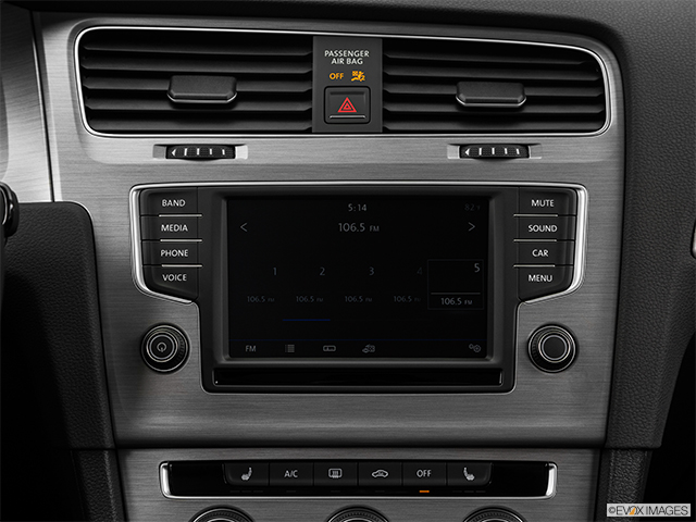 2017 Volkswagen Golf SportWagen