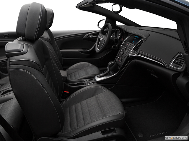 2017 Buick Cascada