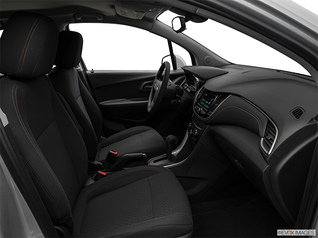 2017 Chevrolet Trax