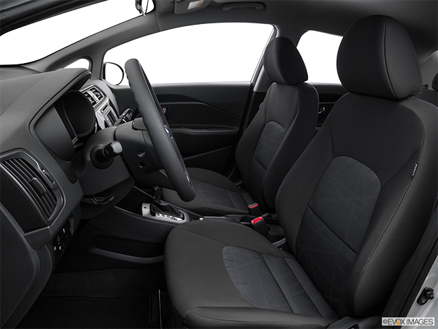 2017 Kia Rio