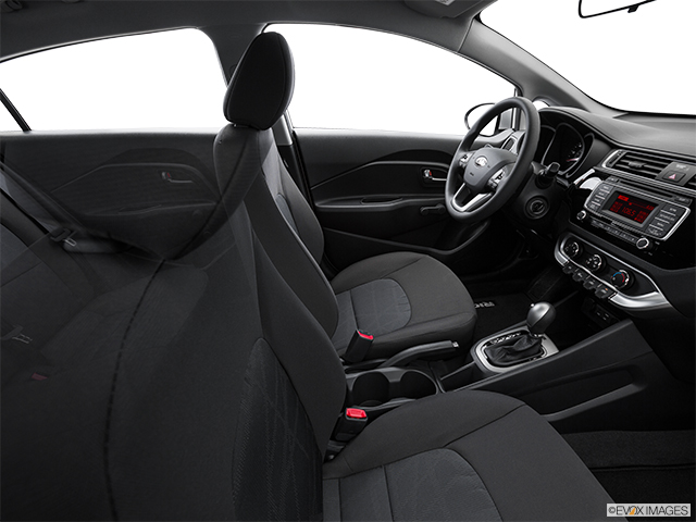 2017 Kia Rio