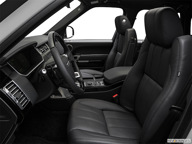 2017 Land Rover Range Rover