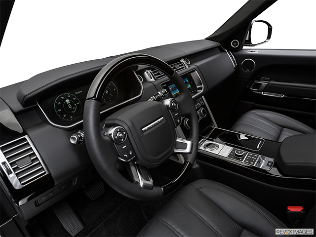 2017 Land Rover Range Rover