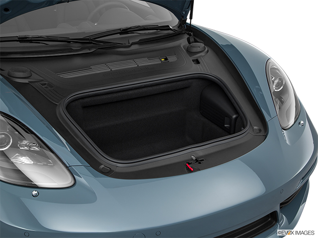 2018 Porsche 718 Cayman