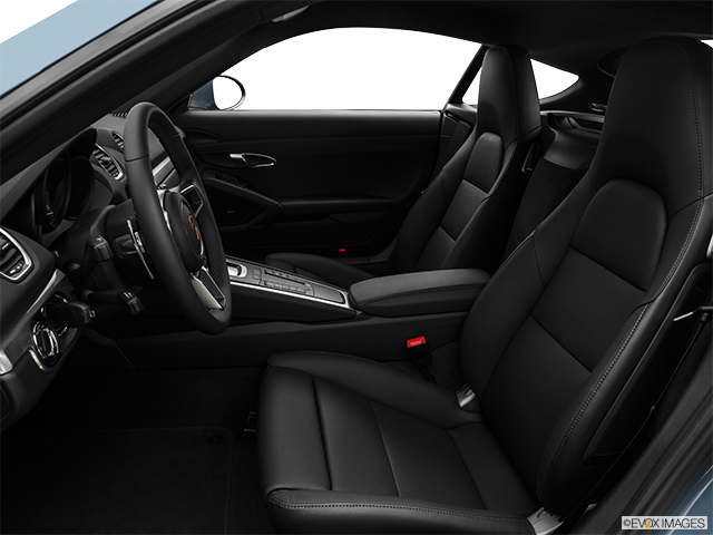 2018 Porsche 718 Cayman