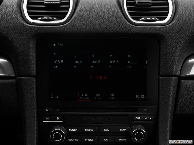 2018 Porsche 718 Cayman