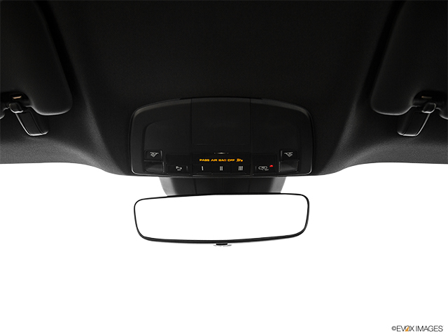 2018 Porsche 718 Cayman