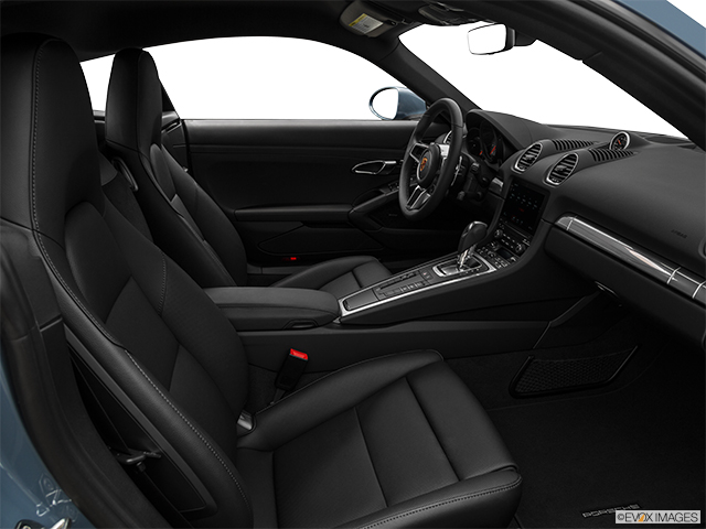 2018 Porsche 718 Cayman