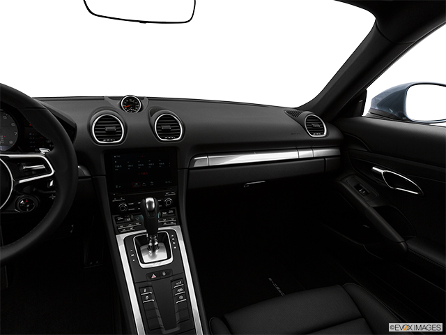 2018 Porsche 718 Cayman