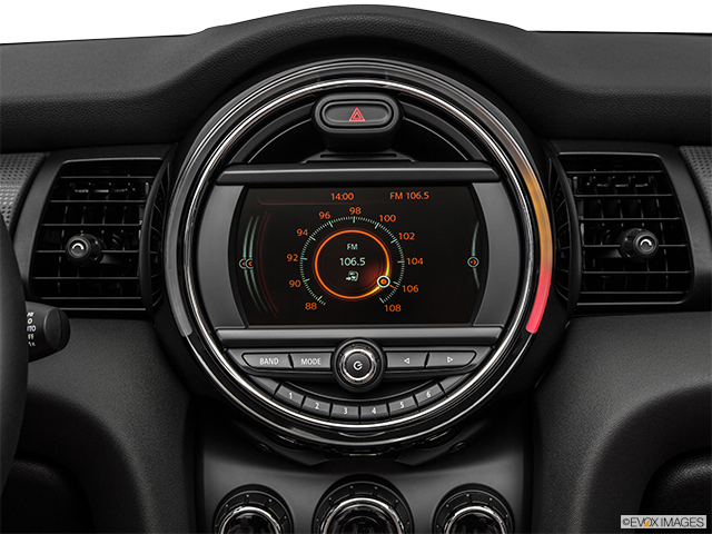 2018 MINI Convertible