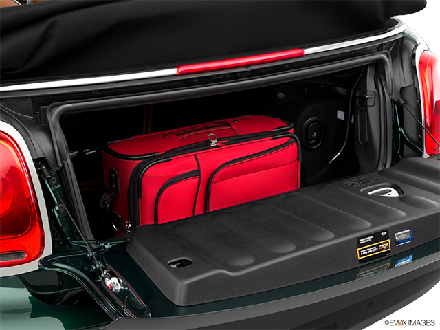 2018 MINI Convertible