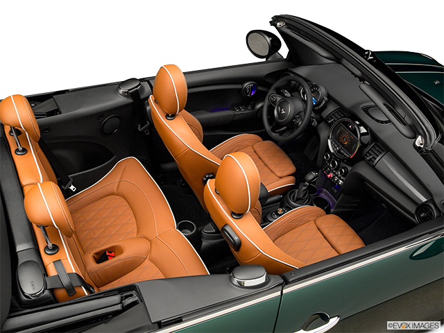 2018 MINI Convertible