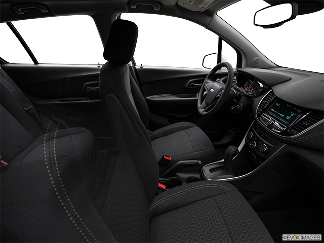 2018 Chevrolet Trax