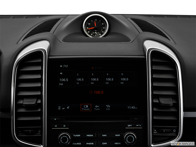 2018 Porsche Cayenne