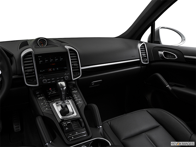 2018 Porsche Cayenne