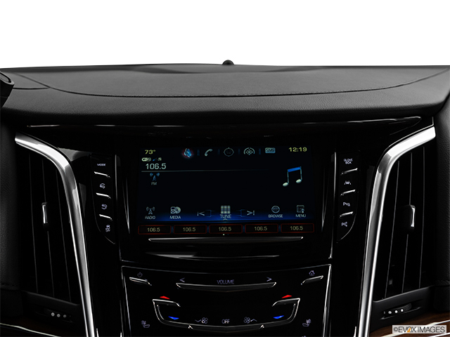 2018 Cadillac Escalade