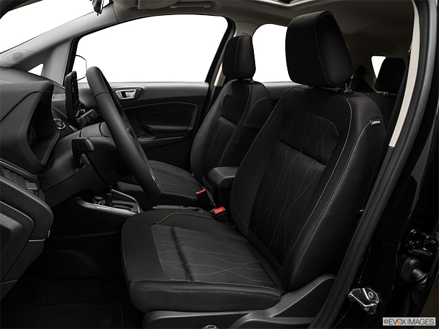 2018 Ford EcoSport