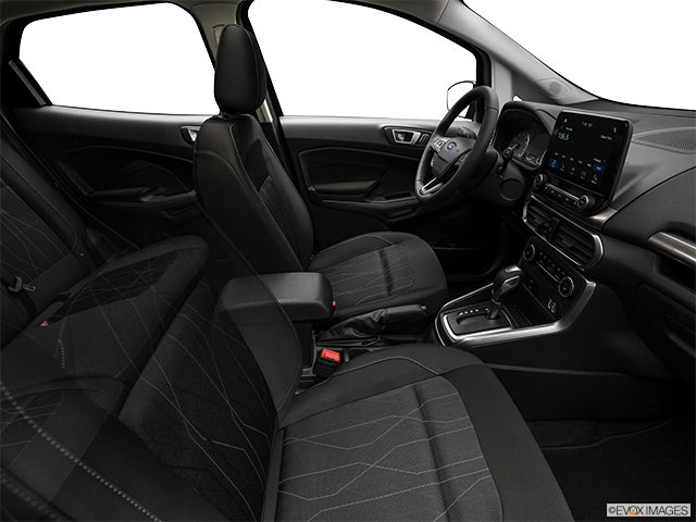2018 Ford EcoSport