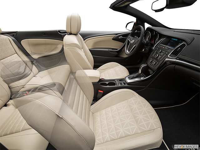 2018 Buick Cascada