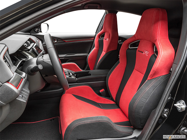 2018 Honda Civic Type R
