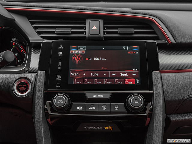 2018 Honda Civic Type R