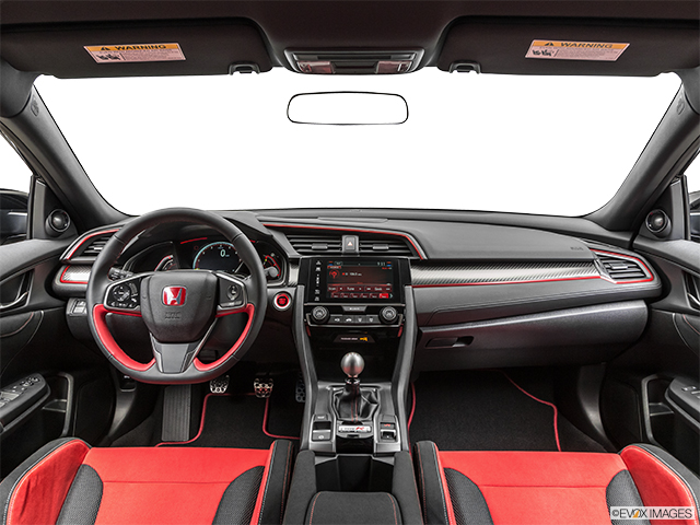 2018 Honda Civic Type R