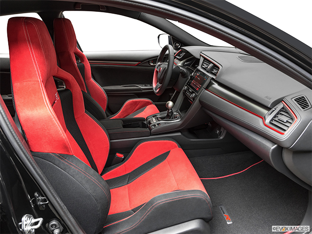 2018 Honda Civic Type R