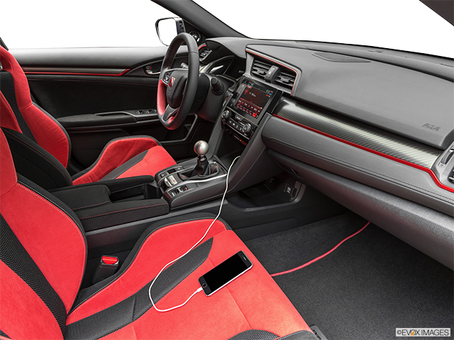 2018 Honda Civic Type R