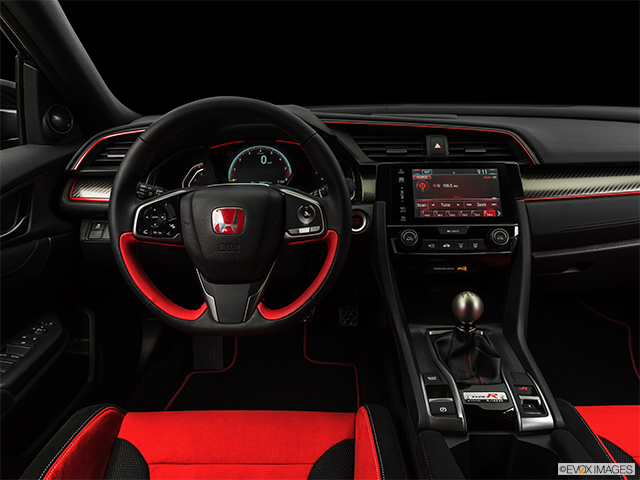 2018 Honda Civic Type R