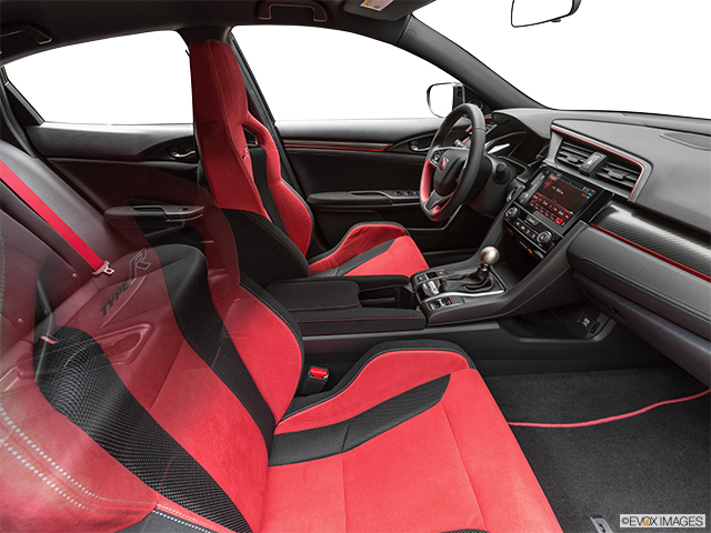 2018 Honda Civic Type R