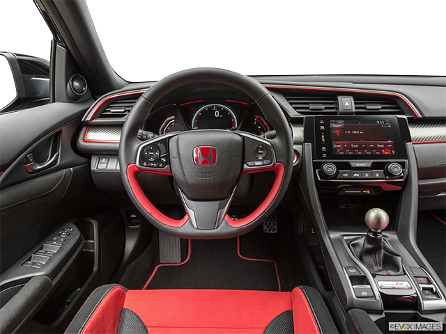 2018 Honda Civic Type R