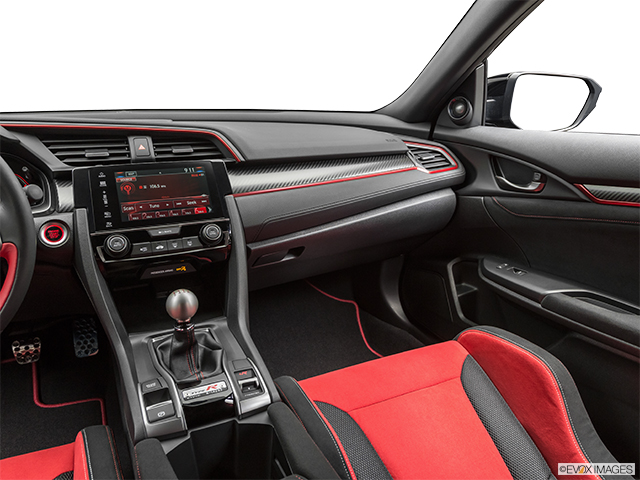 2018 Honda Civic Type R