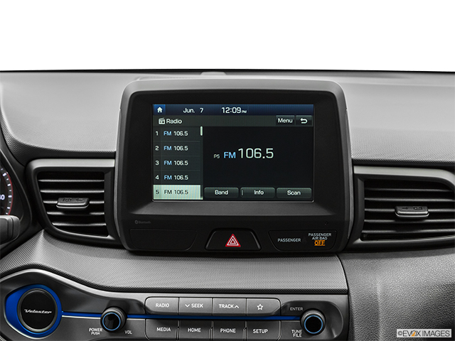 2019 Hyundai Veloster