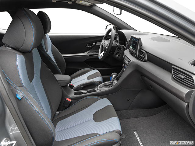 2019 Hyundai Veloster