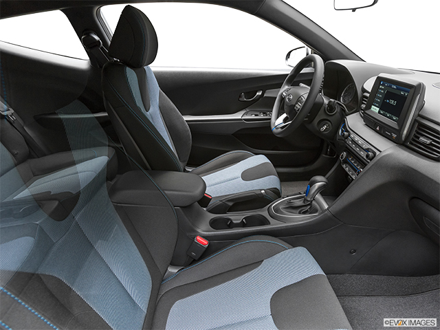 2019 Hyundai Veloster