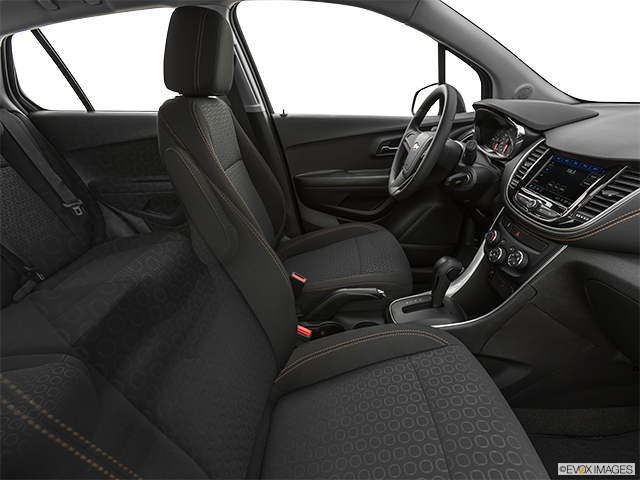 2019 Chevrolet Trax