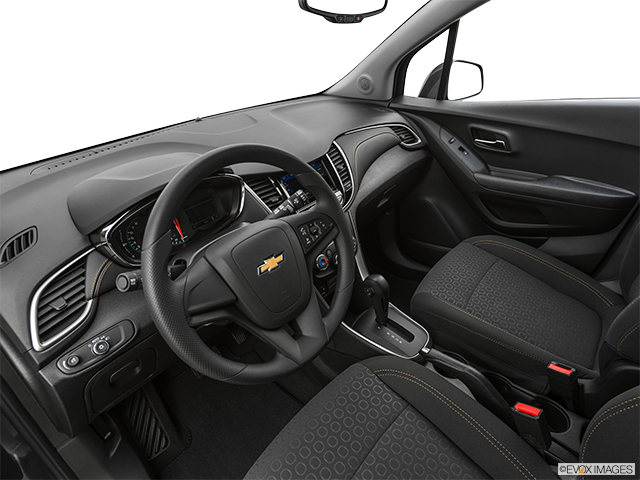 2019 Chevrolet Trax