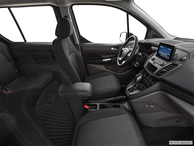 2019 Ford Transit Connect Wagon