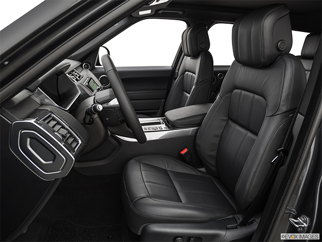 2019 Land Rover Range Rover Sport