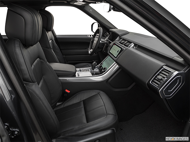 2019 Land Rover Range Rover Sport